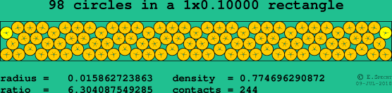 98 circles in a rectangle