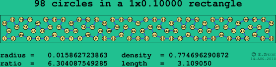 98 circles in a rectangle