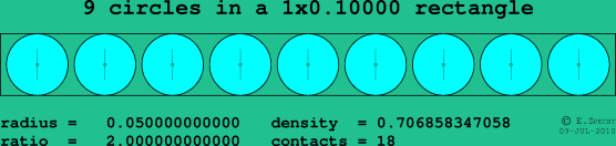 9 circles in a rectangle
