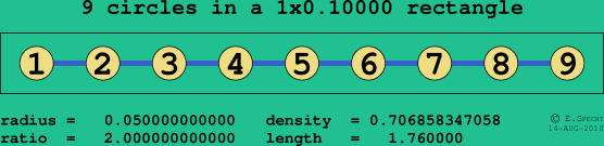 9 circles in a rectangle