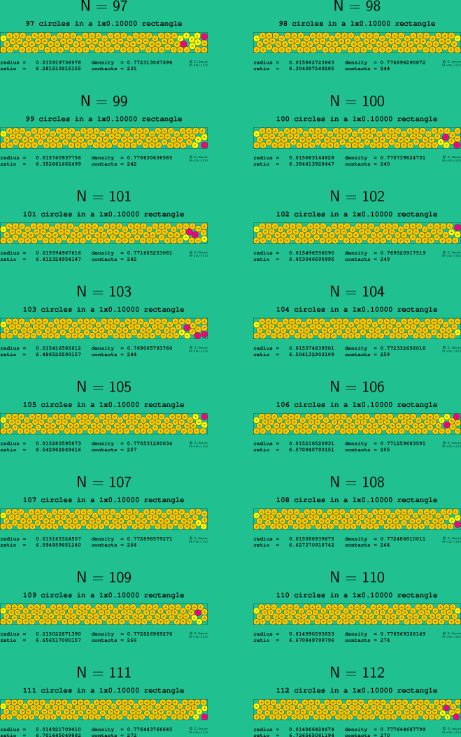 97-112 circles in a 1x0.10000 rectangle