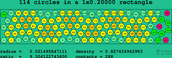 114 circles in a rectangle