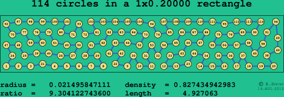 114 circles in a rectangle