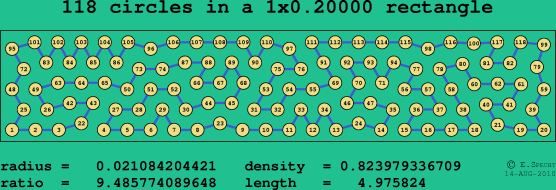 118 circles in a rectangle