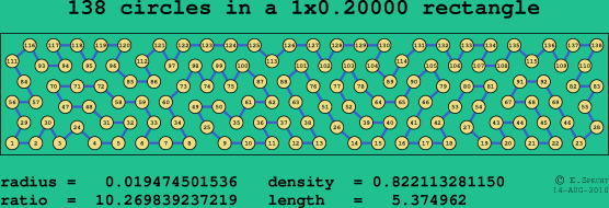 138 circles in a rectangle