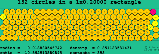 152 circles in a rectangle