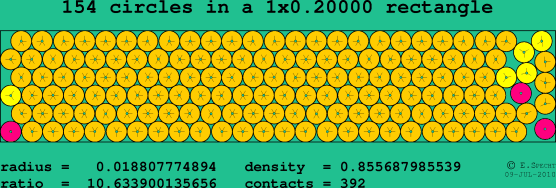154 circles in a rectangle