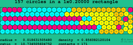 157 circles in a rectangle