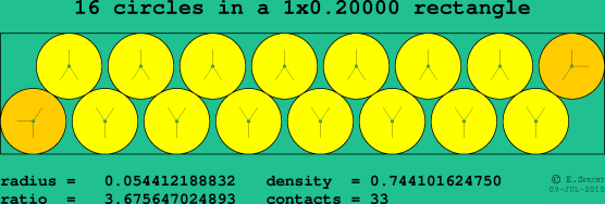 16 circles in a rectangle