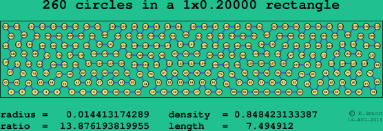 260 circles in a rectangle