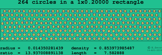 264 circles in a rectangle
