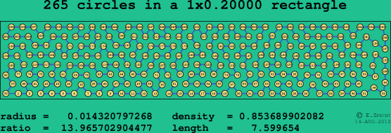 265 circles in a rectangle