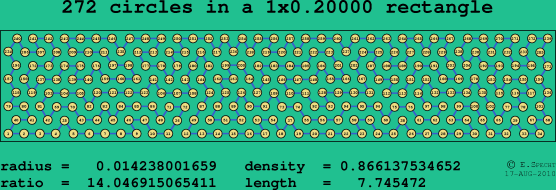272 circles in a rectangle