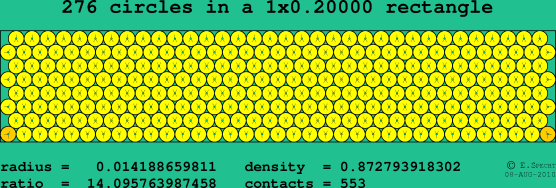 276 circles in a rectangle