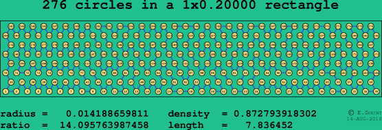 276 circles in a rectangle