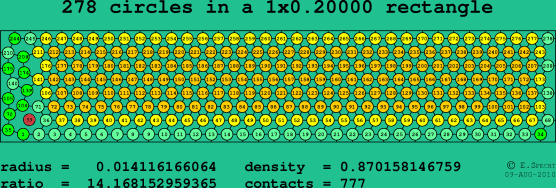 278 circles in a rectangle