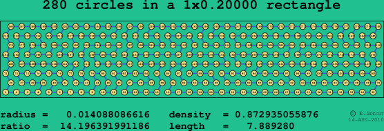 280 circles in a rectangle