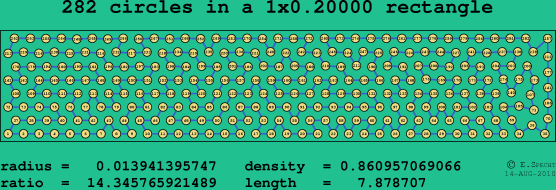 282 circles in a rectangle