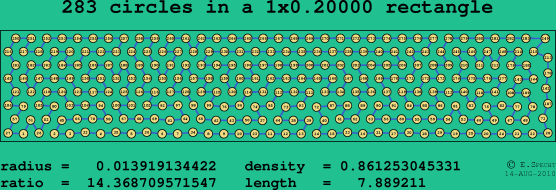 283 circles in a rectangle