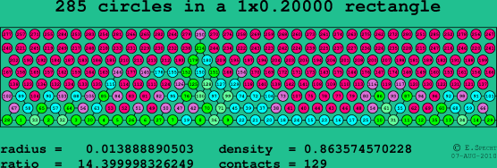 285 circles in a rectangle