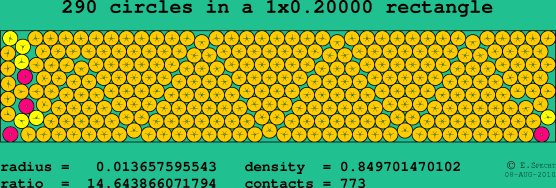 290 circles in a rectangle