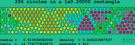 294 circles in a rectangle