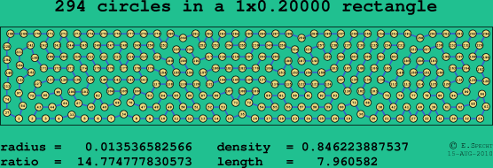 294 circles in a rectangle