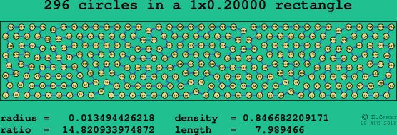 296 circles in a rectangle