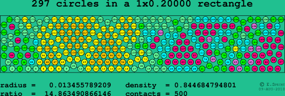 297 circles in a rectangle