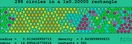 298 circles in a rectangle