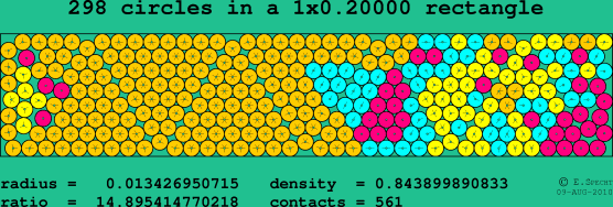 298 circles in a rectangle