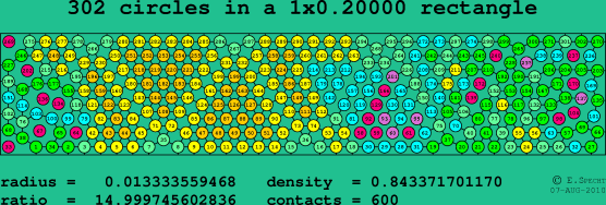 302 circles in a rectangle