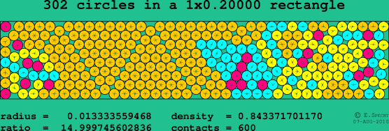 302 circles in a rectangle