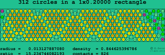 312 circles in a rectangle