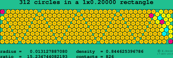 312 circles in a rectangle