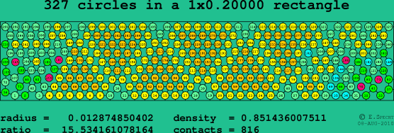 327 circles in a rectangle