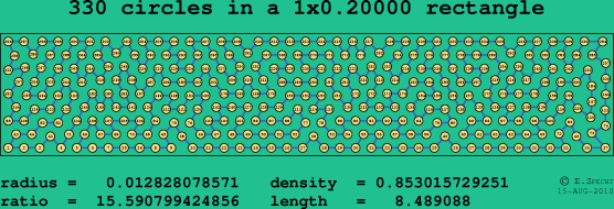 330 circles in a rectangle