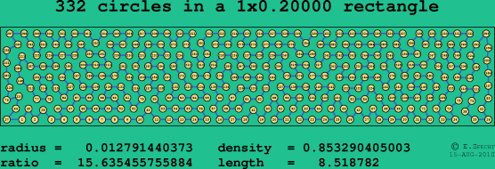 332 circles in a rectangle
