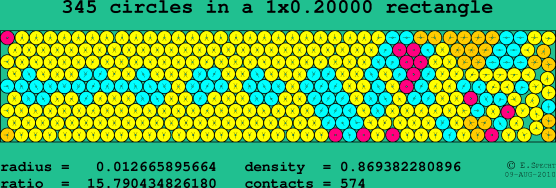 345 circles in a rectangle