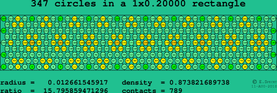 347 circles in a rectangle
