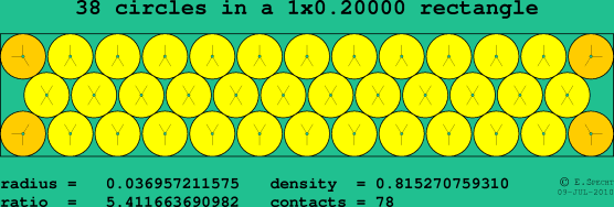 38 circles in a rectangle
