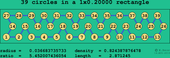 39 circles in a rectangle
