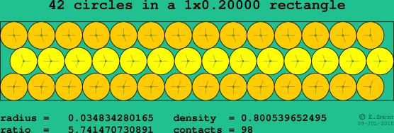 42 circles in a rectangle