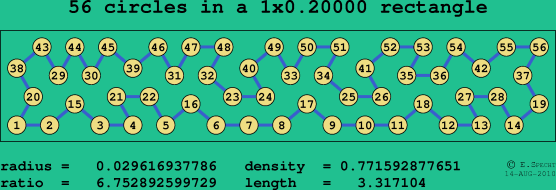 56 circles in a rectangle