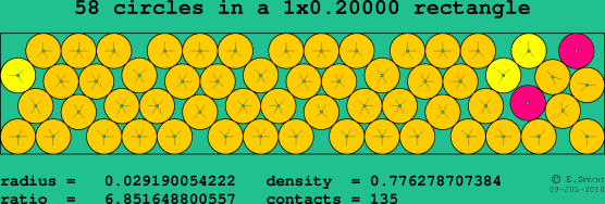 58 circles in a rectangle
