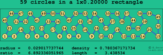 59 circles in a rectangle