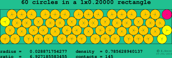 60 circles in a rectangle