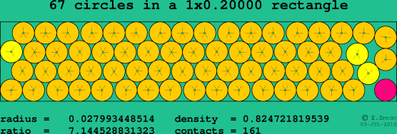 67 circles in a rectangle