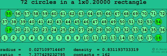 72 circles in a rectangle
