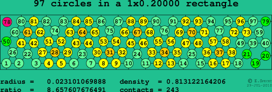 97 circles in a rectangle